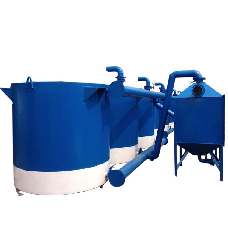 干餾吊裝炭化爐用創(chuàng)新滿足市場(chǎng)的需求